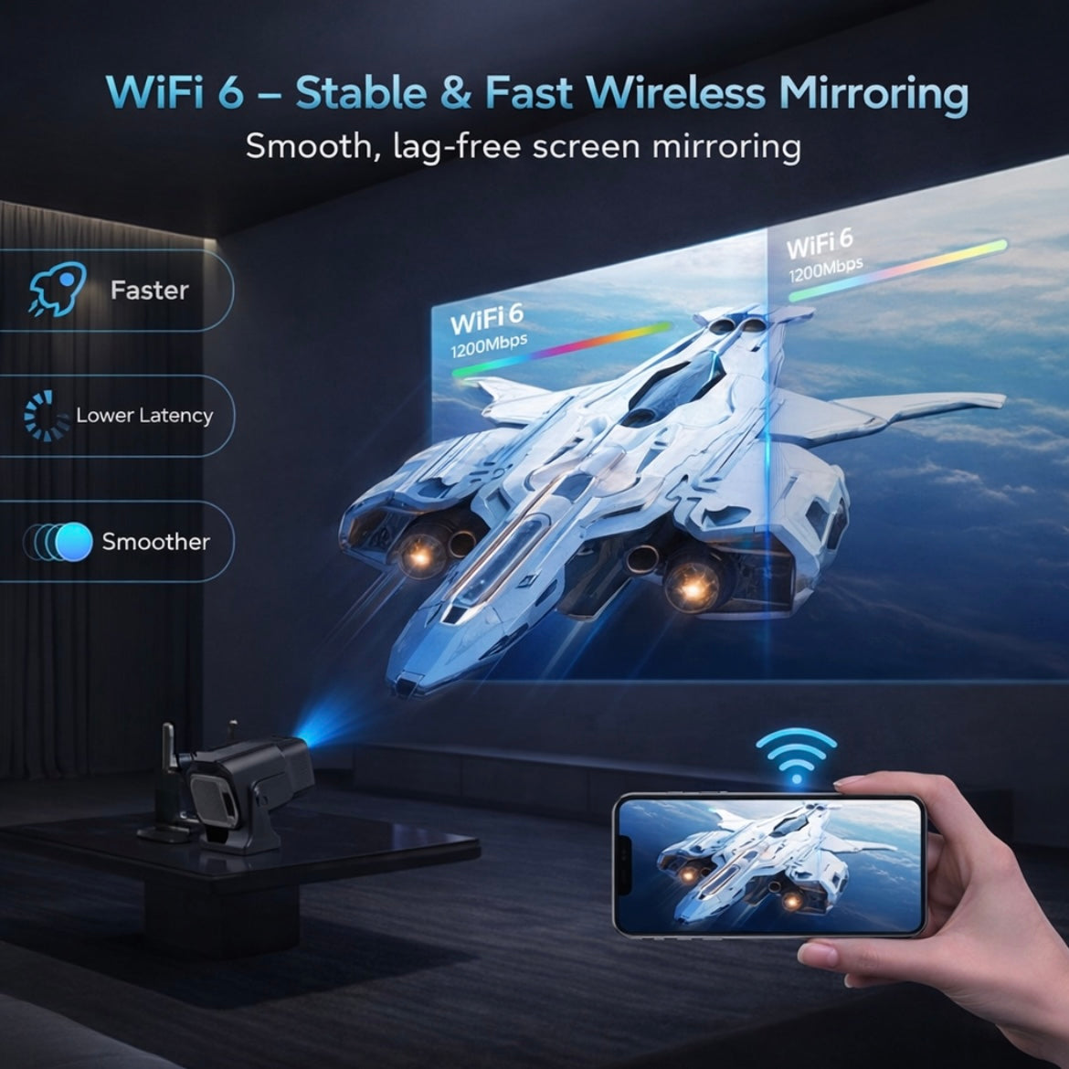 HY320 Mini Projector – Portable Home Cinema | 720P HD, WiFi 6 & Bluetooth